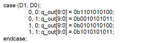Control_Period_编码