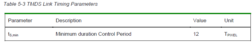 Control_Period_要求